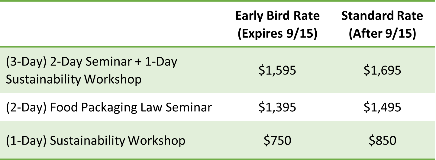 Table of pricing info for Keller and Heckman LLP's DC Food Packaging Law Seminar and Sustainability Workshop